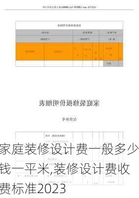 家庭装修设计费一般多少钱一平米,装修设计费收费标准2023