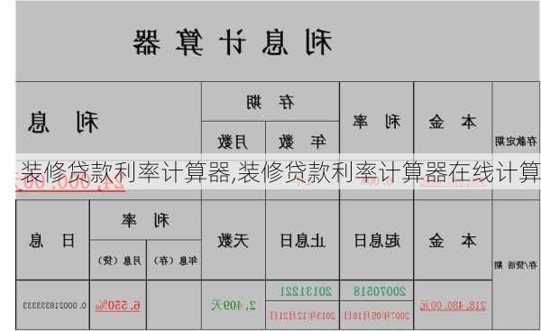 装修贷款利率计算器,装修贷款利率计算器在线计算