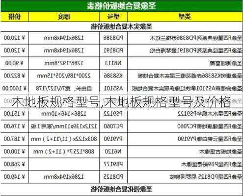 木地板规格型号,木地板规格型号及价格