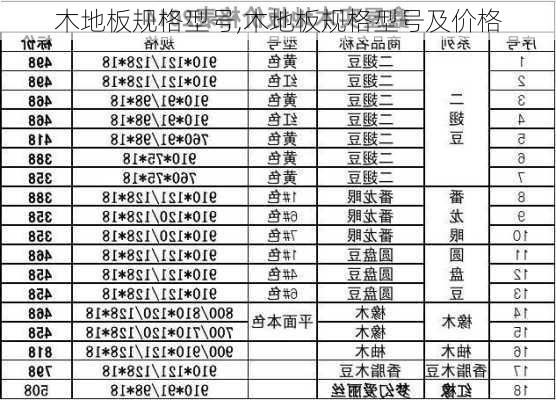 木地板规格型号,木地板规格型号及价格