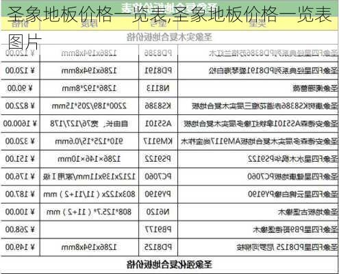 圣象地板价格一览表,圣象地板价格一览表图片