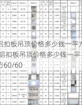 铝扣板吊顶价格多少钱一平方,铝扣板吊顶价格多少钱一平方60/60