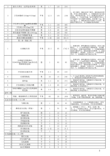 苏州酒店装修价格,苏州酒店装修价格表