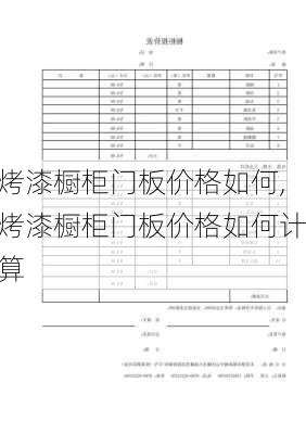 烤漆橱柜门板价格如何,烤漆橱柜门板价格如何计算