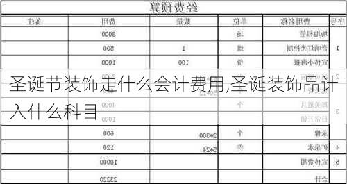 圣诞节装饰走什么会计费用,圣诞装饰品计入什么科目