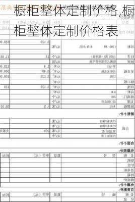 橱柜整体定制价格,橱柜整体定制价格表