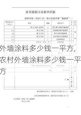 外墙涂料多少钱一平方,农村外墙涂料多少钱一平方