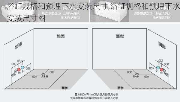 浴缸规格和预埋下水安装尺寸,浴缸规格和预埋下水安装尺寸图