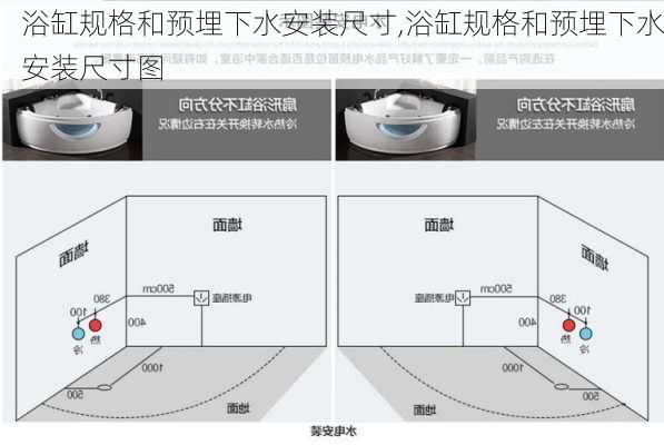 浴缸规格和预埋下水安装尺寸,浴缸规格和预埋下水安装尺寸图