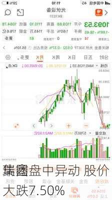 瑞鑫
集团盘中异动 股价大跌7.50%