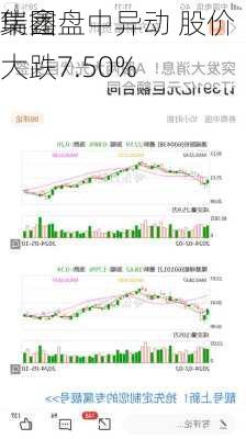 瑞鑫
集团盘中异动 股价大跌7.50%