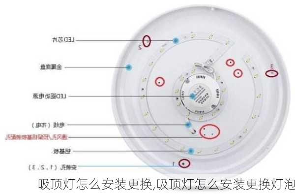 吸顶灯怎么安装更换,吸顶灯怎么安装更换灯泡