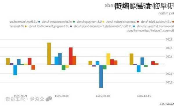 英国
即将“爆满”？
斯塔默或面临早期
