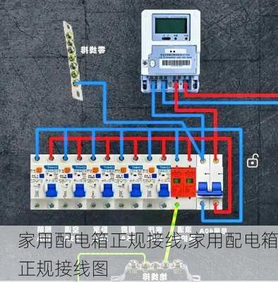 家用配电箱正规接线,家用配电箱正规接线图