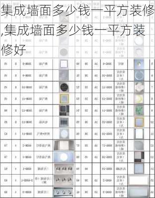 集成墙面多少钱一平方装修,集成墙面多少钱一平方装修好