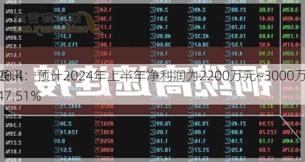 通宇通讯：预计2024年上半年净利润为2200万元~3000万元 同
下降28.43%~47.51%