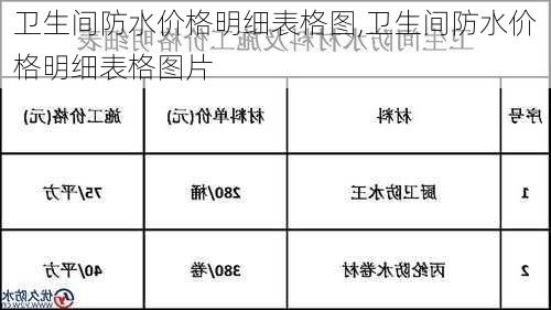 卫生间防水价格明细表格图,卫生间防水价格明细表格图片