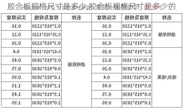 胶合板规格尺寸是多少,胶合板规格尺寸是多少的