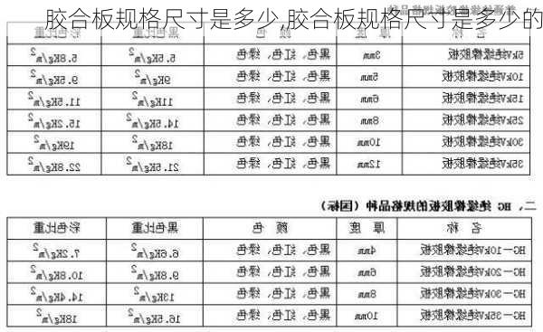 胶合板规格尺寸是多少,胶合板规格尺寸是多少的