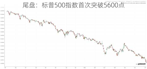 尾盘：标普500指数首次突破5600点