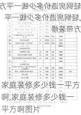 家庭装修多少钱一平方啊,家庭装修多少钱一平方啊图片