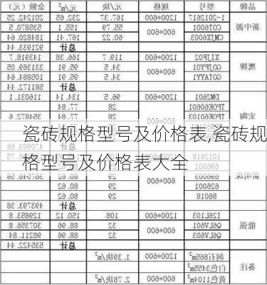 瓷砖规格型号及价格表,瓷砖规格型号及价格表大全