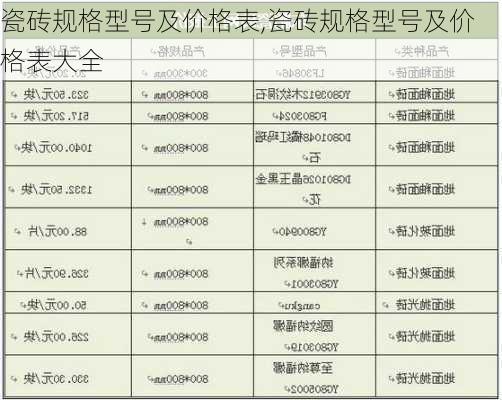 瓷砖规格型号及价格表,瓷砖规格型号及价格表大全