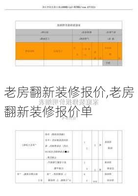 老房翻新装修报价,老房翻新装修报价单