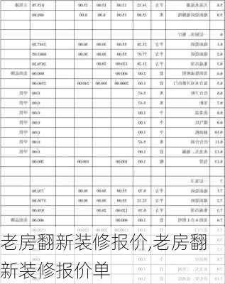 老房翻新装修报价,老房翻新装修报价单