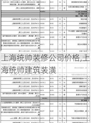 上海统帅装修公司价格,上海统帅建筑装潢