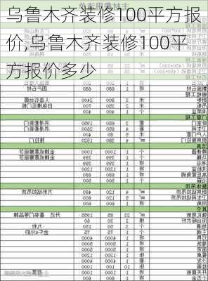 乌鲁木齐装修100平方报价,乌鲁木齐装修100平方报价多少