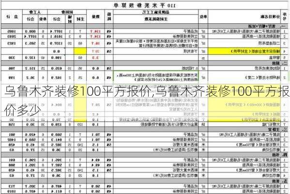 乌鲁木齐装修100平方报价,乌鲁木齐装修100平方报价多少