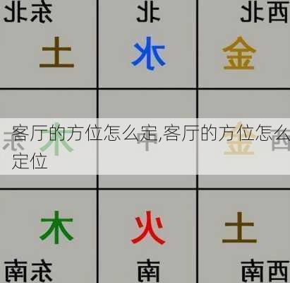 客厅的方位怎么定,客厅的方位怎么定位