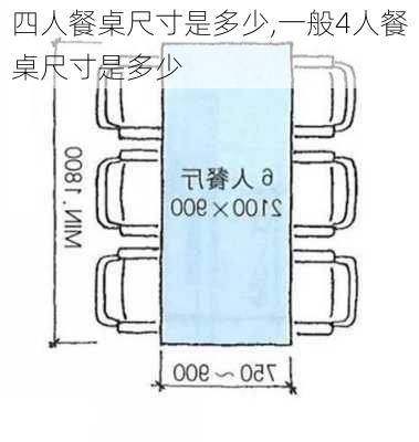 四人餐桌尺寸是多少,一般4人餐桌尺寸是多少