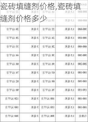 瓷砖填缝剂价格,瓷砖填缝剂价格多少