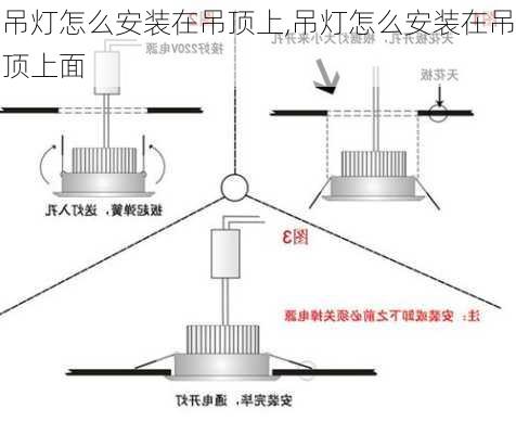 吊灯怎么安装在吊顶上,吊灯怎么安装在吊顶上面