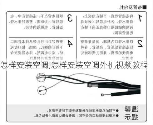 怎样安装空调,怎样安装空调外机视频教程