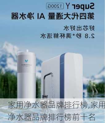 家用净水器品牌排行榜,家用净水器品牌排行榜前十名