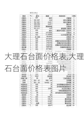 大理石台面价格表,大理石台面价格表图片