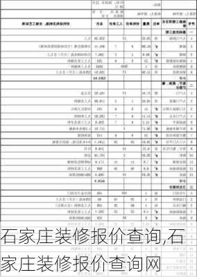 石家庄装修报价查询,石家庄装修报价查询网