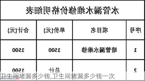 卫生间堵漏多少钱,卫生间堵漏多少钱一次