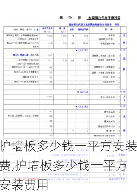 护墙板多少钱一平方安装费,护墙板多少钱一平方安装费用