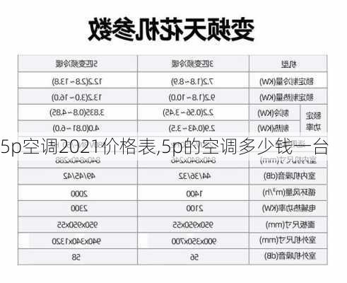 5p空调2021价格表,5p的空调多少钱一台