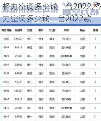 格力空调多少钱一台2022,格力空调多少钱一台2022款