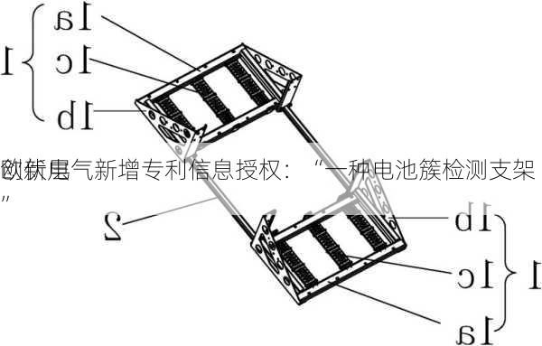 
创新层
欧伏电气新增专利信息授权：“一种电池簇检测支架”