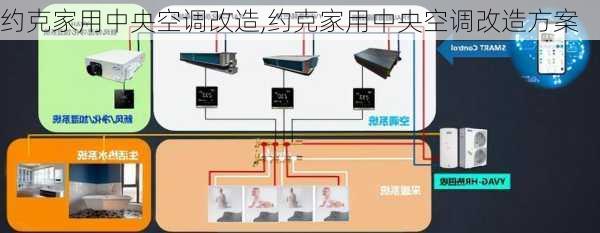 约克家用中央空调改造,约克家用中央空调改造方案