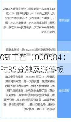 *ST工智（000584）：7月15
09时35分触及涨停板