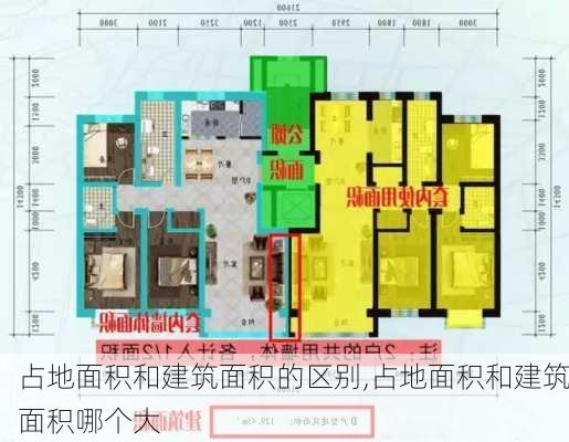 占地面积和建筑面积的区别,占地面积和建筑面积哪个大