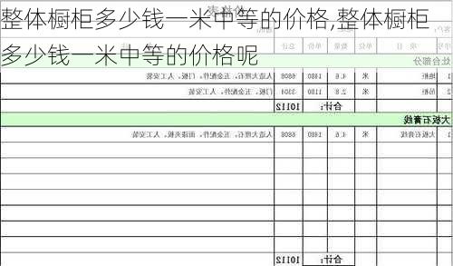 整体橱柜多少钱一米中等的价格,整体橱柜多少钱一米中等的价格呢