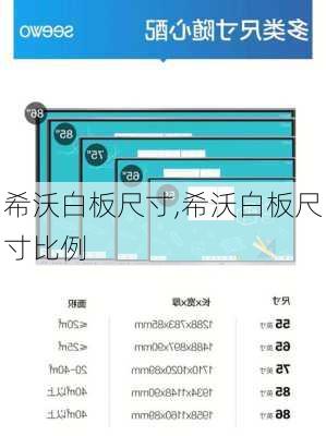 希沃白板尺寸,希沃白板尺寸比例